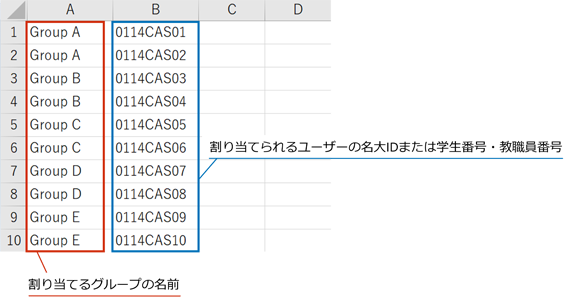 ExcelでCSVファイルを作成する場合の例