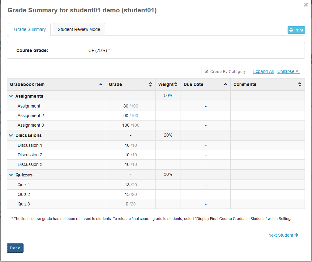 Demostudent01 with no ungraded items.