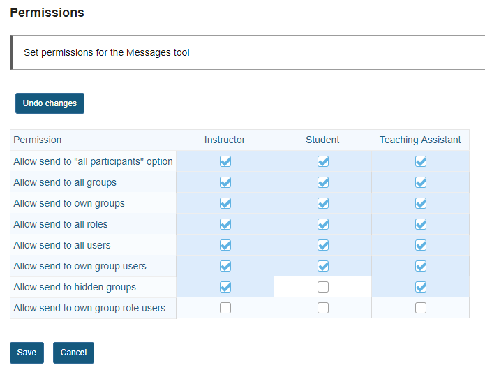 Check the corresponding boxes for desired permissions.